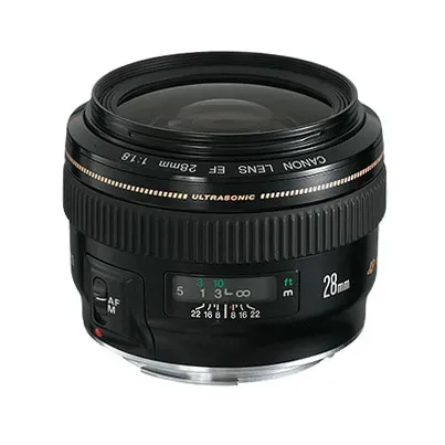 Liquid Eye Canon 28mm f1.8 lenspoort set