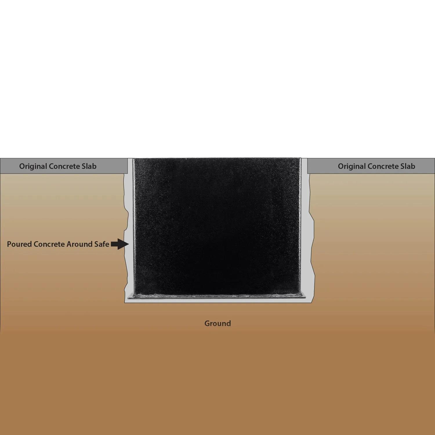 Barska AX13200 vloerkluis 0.89 cu ft combinatieslot