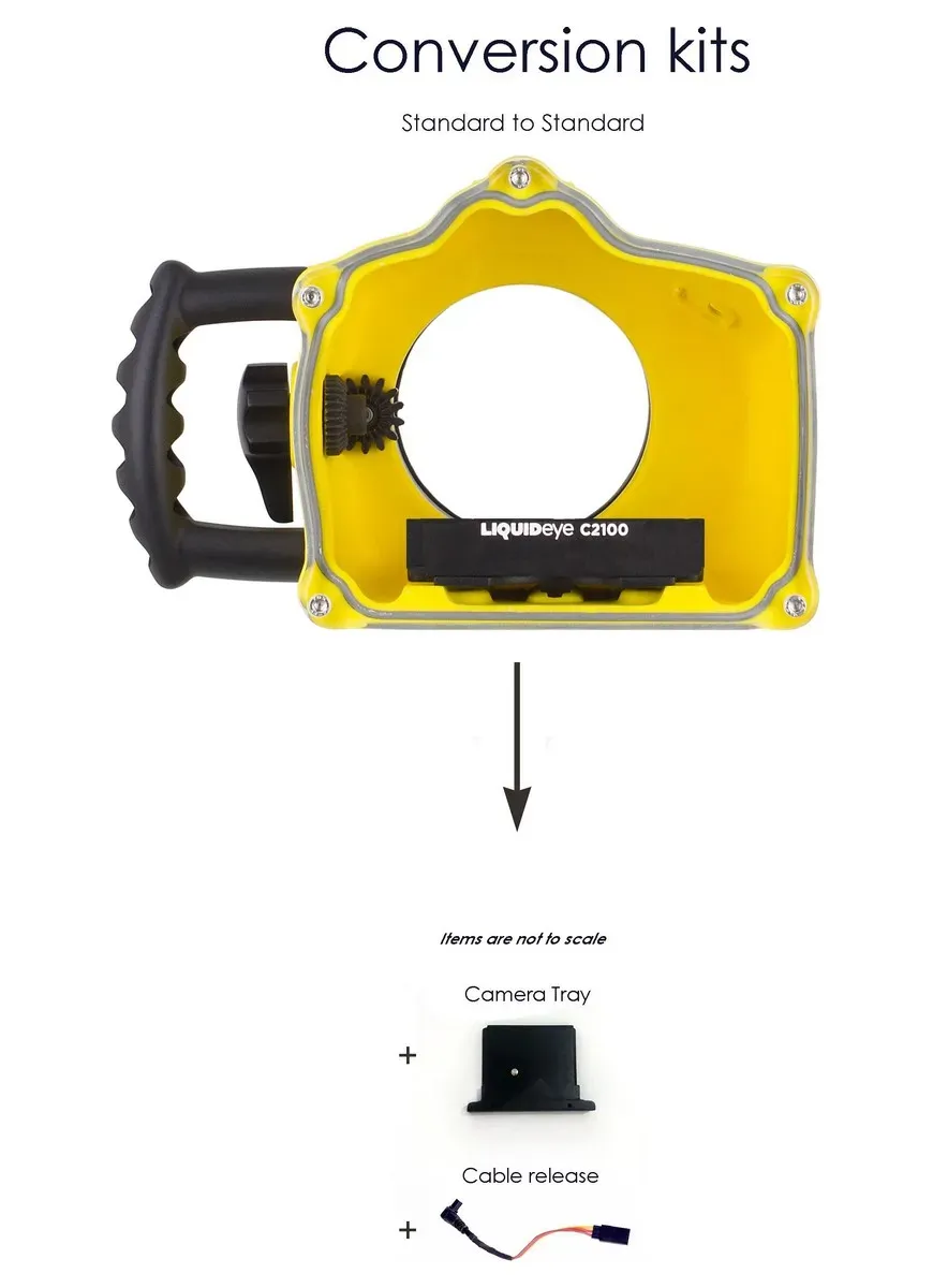 Liquid Eye Conversion Kit ombouwset housing