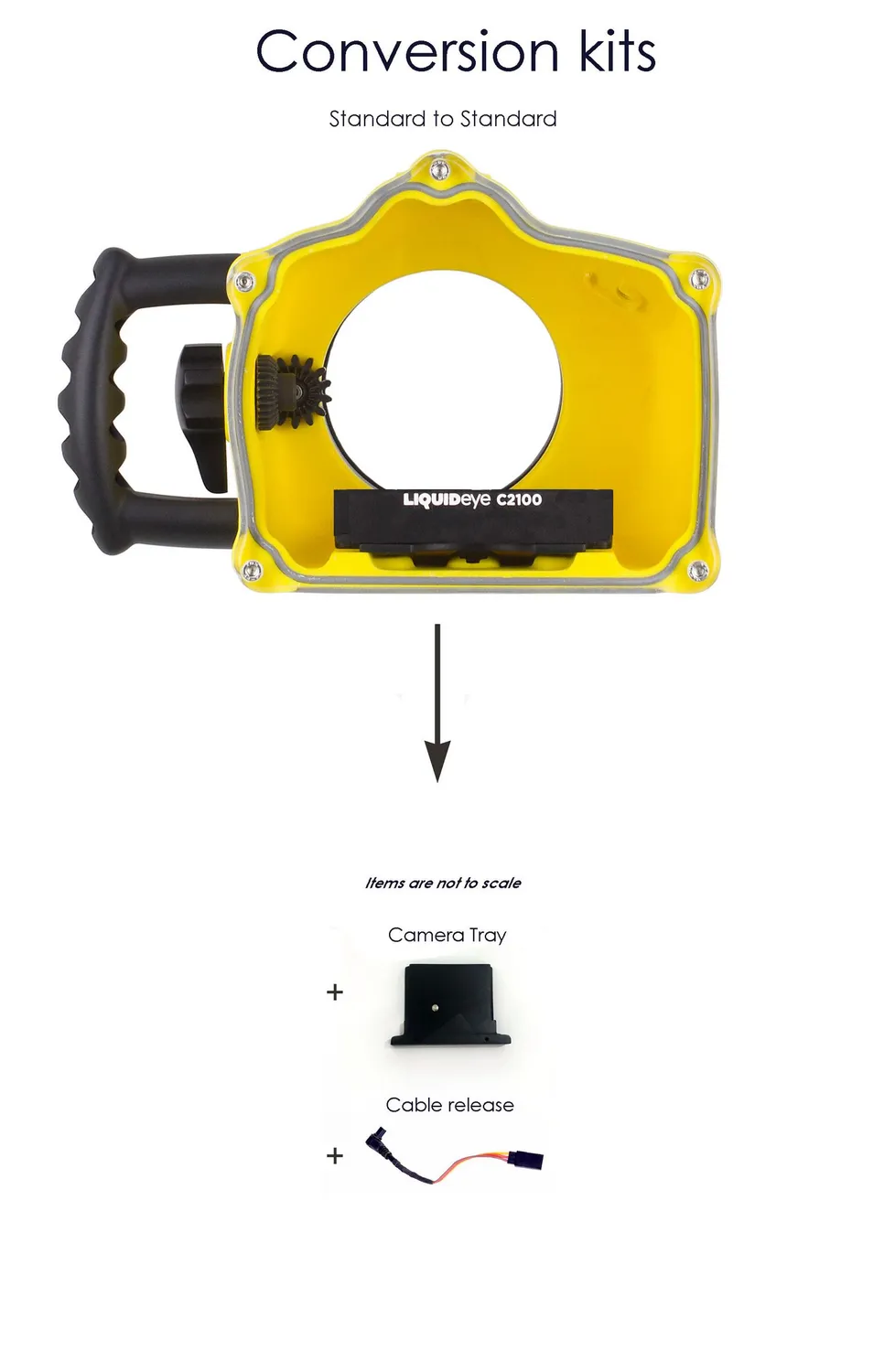Liquid Eye Conversion Kit ombouwset housing